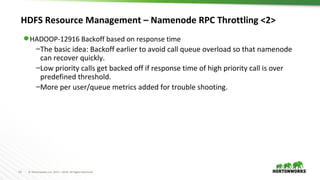14 © Hortonworks Inc. 2011 – 2016. All Rights Reserved
HDFS Resource Management – Namenode RPC Throttling <2>
⬢ HADOOP-12916 Backoff based on response time
–The basic idea: Backoff earlier to avoid call queue overload so that namenode
can recover quickly.
–Low priority calls get backed off if response time of high priority call is over
predefined threshold.
–More per user/queue metrics added for trouble shooting.
 