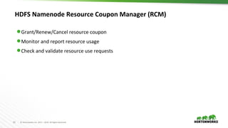 20 © Hortonworks Inc. 2011 – 2016. All Rights Reserved
HDFS Namenode Resource Coupon Manager (RCM)
⬢ Grant/Renew/Cancel resource coupon
⬢ Monitor and report resource usage
⬢ Check and validate resource use requests
 