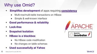 Why use Omid?
 Simplifies development of apps requiring consistency
● Multi-row/multi-table transactions on HBase
● Simple & well-known interface
 Good performance & reliability
 Lock-free
 Snapshot Isolation
 HBase is a blackbox
● No HBase code modification
● No changes on table schemas
 Used successfully at Yahoo
Hadoop Summit SJ (June 29th 2016)6
 