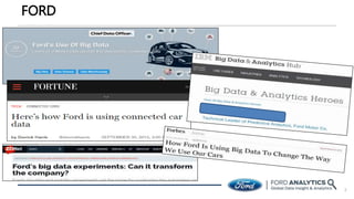 Ford | PPTX