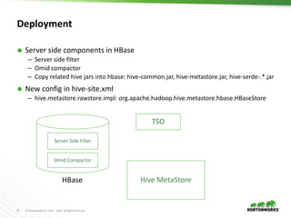 hive HBase Metastore - Improving Hive with a Big Data Metadata Storage ...