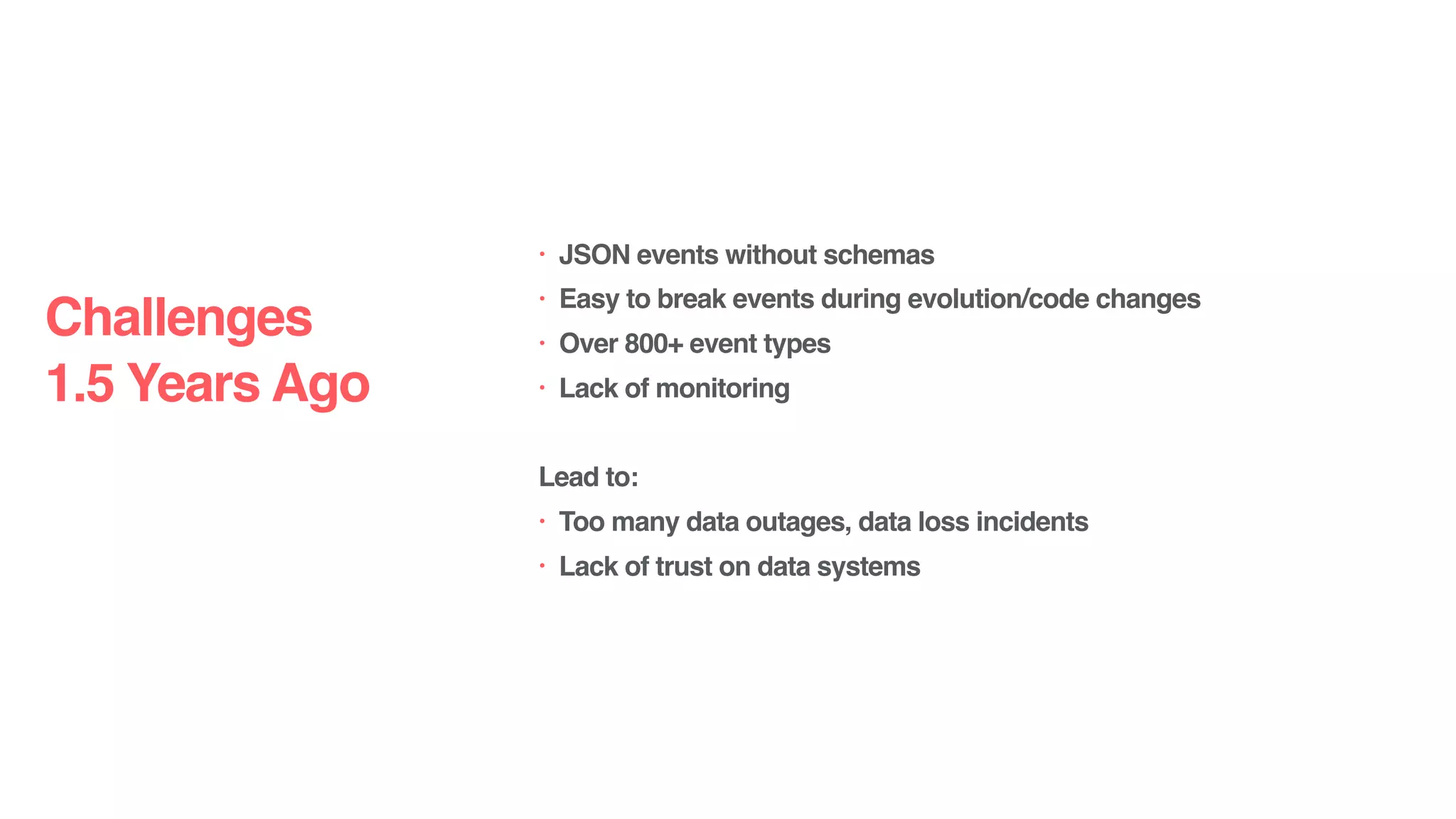 • JSON events without schemas
• Easy to break events during evolution/code changes
• Over 800+ event types
• Lack of monitoring
Lead to:
• Too many data outages, data loss incidents
• Lack of trust on data systems
Challenges
1.5 Years Ago
 