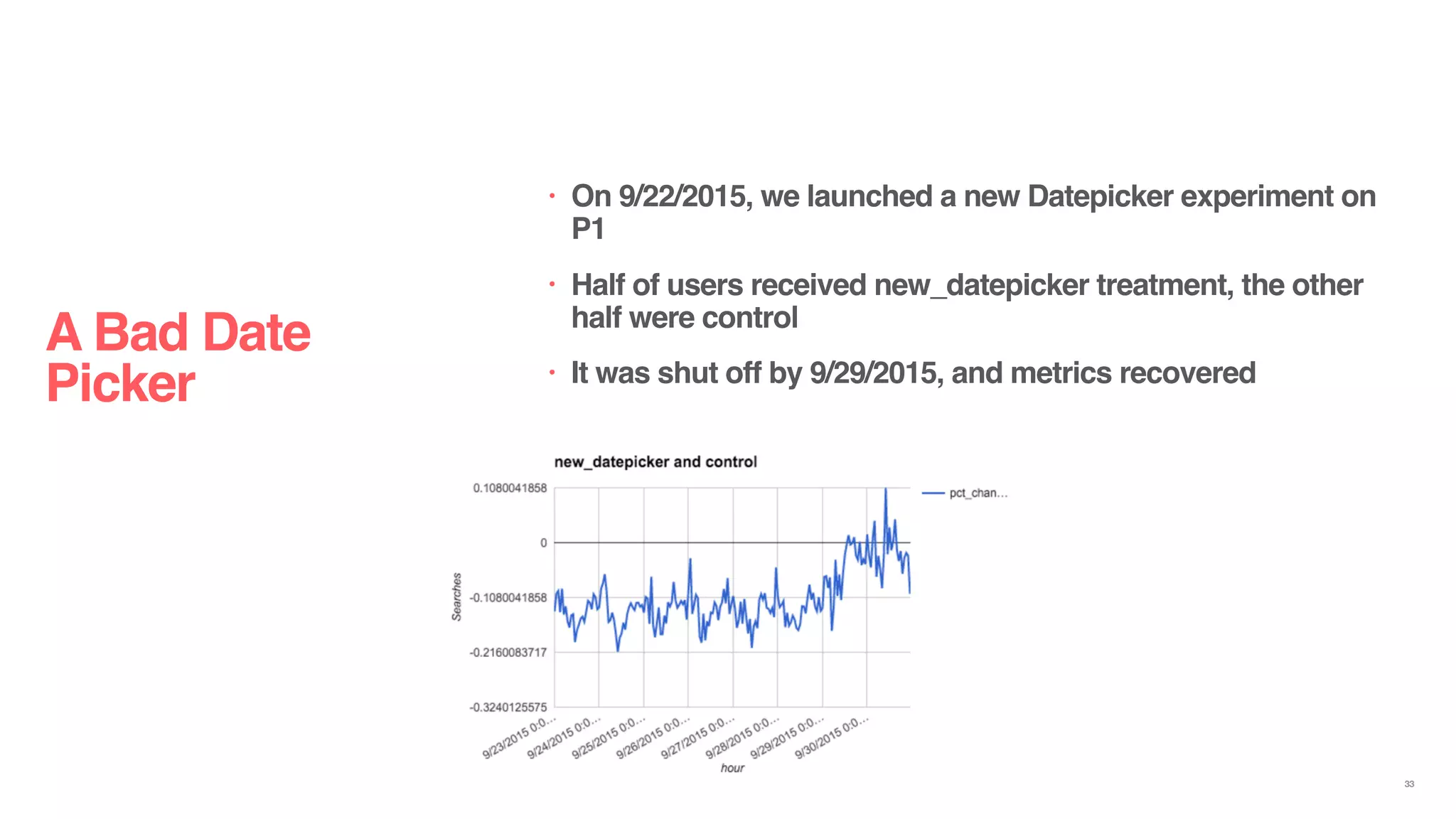 A Bad Date
Picker
33
• On 9/22/2015, we launched a new Datepicker experiment on
P1
• Half of users received new_datepicker treatment, the other
half were control
• It was shut off by 9/29/2015, and metrics recovered
 