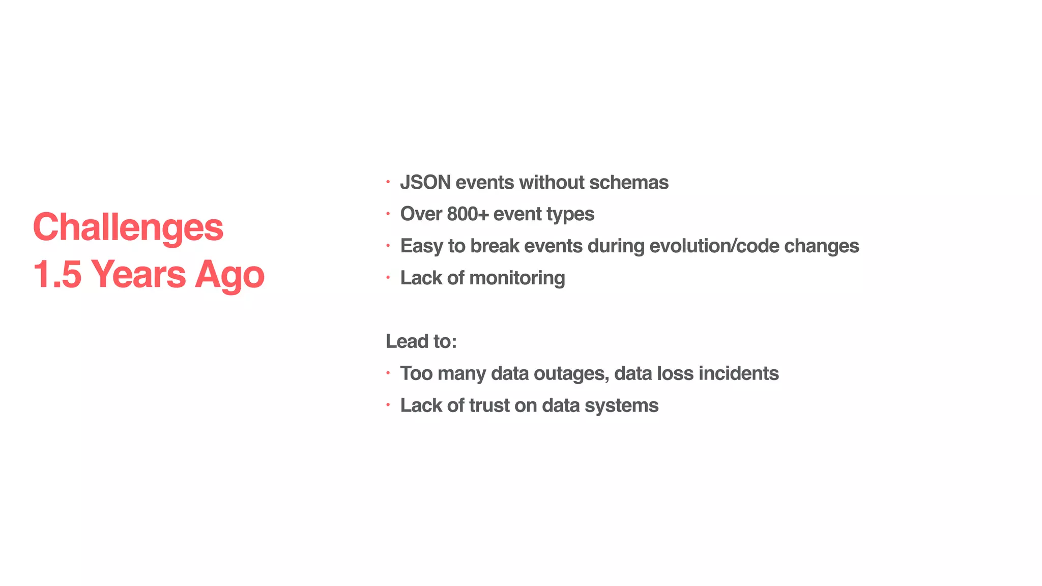 • JSON events without schemas
• Over 800+ event types
• Easy to break events during evolution/code changes
• Lack of monitoring
Lead to:
• Too many data outages, data loss incidents
• Lack of trust on data systems
Challenges
1.5 Years Ago
 