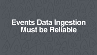 Reliable and Scalable Data Ingestion at Airbnb