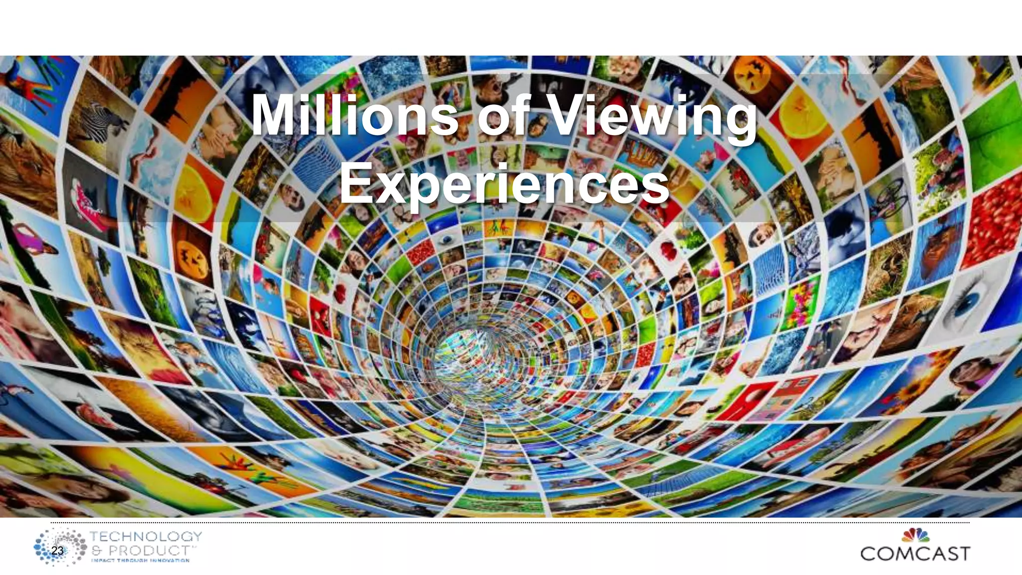 23
Millions of Viewing
Experiences
 