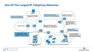 One Of The Largest IP Telephony Networks
 