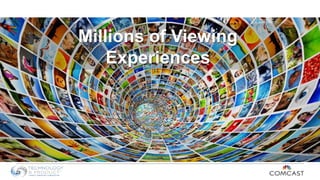 23
Millions of Viewing
Experiences
 