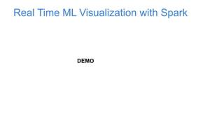Real Time ML Visualization with Spark
DEMO
 