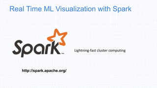 Lightning-fast cluster computing
Real Time ML Visualization with Spark
http://spark.apache.org/
 