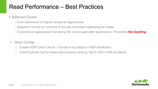 Operating and Supporting Apache HBase Best Practices and Improvements