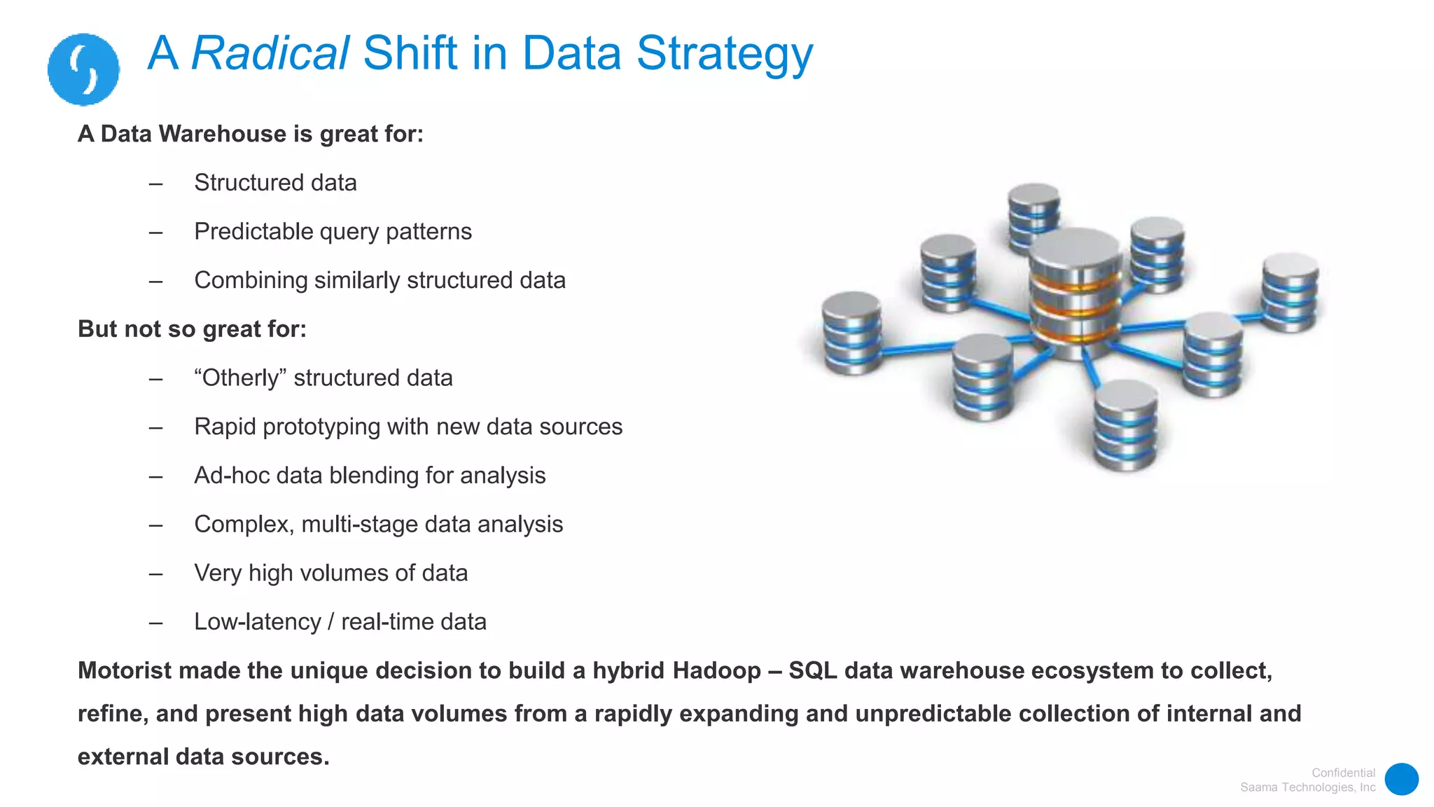Confidential
Saama Technologies, Inc
A Radical Shift in Data Strategy
A Data Warehouse is great for:
– Structured data
– Predictable query patterns
– Combining similarly structured data
But not so great for:
– “Otherly” structured data
– Rapid prototyping with new data sources
– Ad-hoc data blending for analysis
– Complex, multi-stage data analysis
– Very high volumes of data
– Low-latency / real-time data
Motorist made the unique decision to build a hybrid Hadoop – SQL data warehouse ecosystem to collect,
refine, and present high data volumes from a rapidly expanding and unpredictable collection of internal and
external data sources.
 