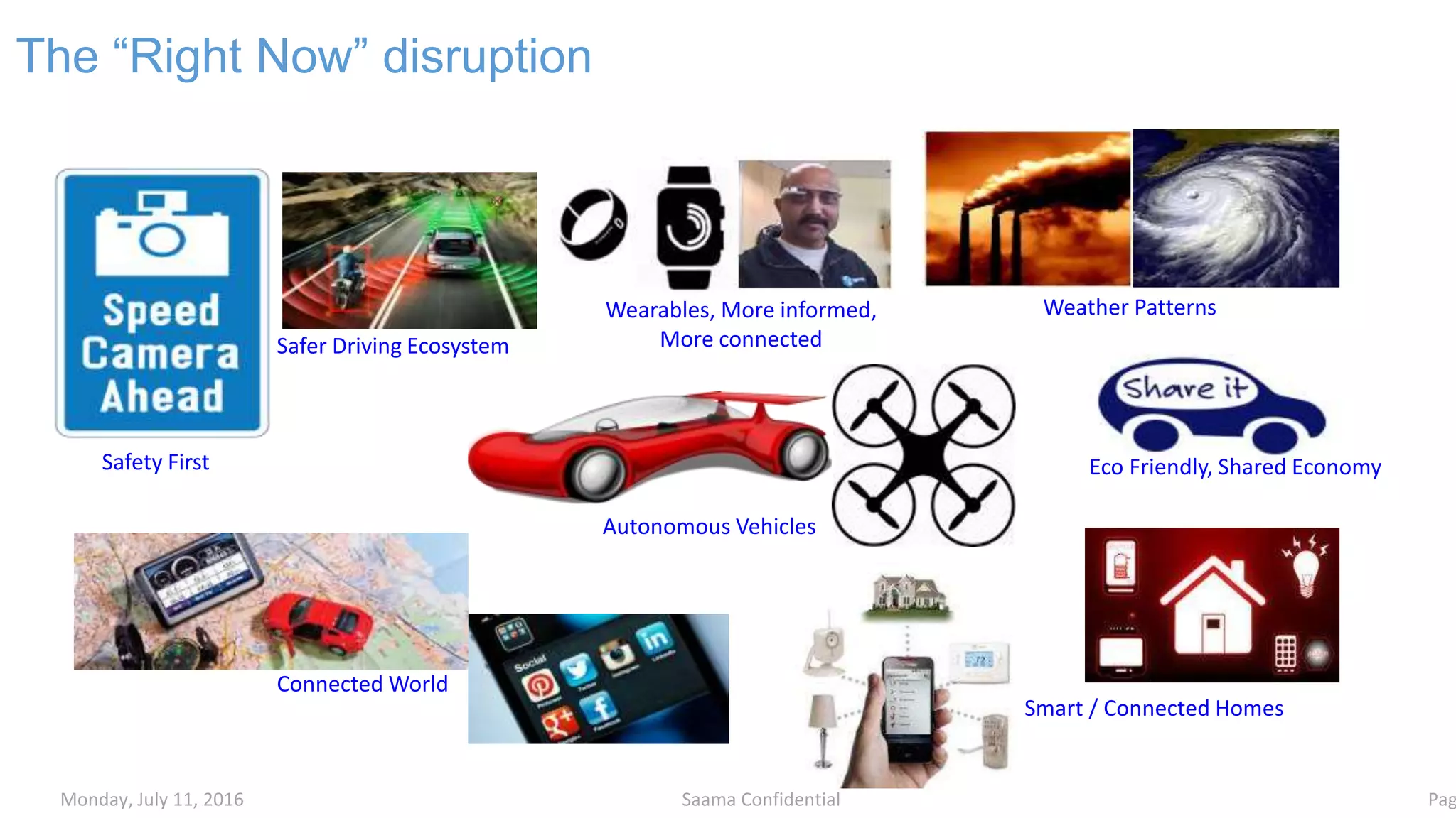 The “Right Now” disruption
PagMonday, July 11, 2016 Saama Confidential
Weather Patterns
Connected World
Safer Driving Ecosystem
Safety First Eco Friendly, Shared Economy
Autonomous Vehicles
Wearables, More informed,
More connected
Smart / Connected Homes
 
