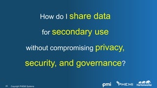 Copyright PHEMI Systems20
How do I share data
for secondary use
without compromising privacy,
security, and governance?
 