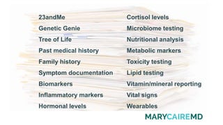 23andMe
Genetic Genie
Tree of Life
Past medical history
Family history
Symptom documentation
Biomarkers
Inflammatory markers
Hormonal levels
Cortisol levels
Microbiome testing
Nutritional analysis
Metabolic markers
Toxicity testing
Lipid testing
Vitamin/mineral reporting
Vital signs
Wearables
 
