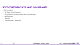 33
SOFT CONSTRAINTS VS HARD CONSTRAINTS
• Soft Constraints
 CPU and Network Resources
 Graceful performance degradation ...