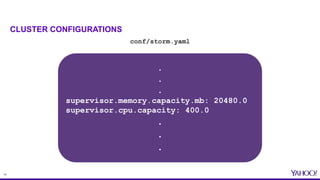 14
CLUSTER CONFIGURATIONS
conf/storm.yaml
.
.
.
supervisor.memory.capacity.mb: 20480.0
supervisor.cpu.capacity: 400.0
.
.
.
 