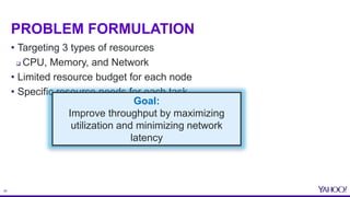 29
PROBLEM FORMULATION
• Targeting 3 types of resources
 CPU, Memory, and Network
• Limited resource budget for each node...