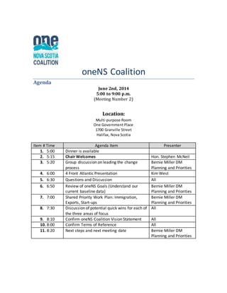 oneNS Coalition 
Agenda 
June 2nd, 2014 
5:00 to 9:00 p.m. 
(Meeting Number 2) 
Location: 
Multi-purpose Room 
One Government Place 
1700 Granville Street 
Halifax, Nova Scotia 
Item # Time Agenda Item Presenter 
1. 5:00 Dinner is available 
2. 5:15 Chair Welcomes Hon. Stephen McNeil 
3. 5:20 Group discussion on leading the change 
process 
Bernie Miller DM 
Planning and Priorities 
4. 6:00 4 Front Atlantic Presentation Kim West 
5. 6:30 Questions and Discussion All 
6. 6:50 Review of oneNS Goals (Understand our 
current baseline data) 
Bernie Miller DM 
Planning and Priorities 
7. 7:00 Shared Priority Work Plan: Immigration, 
Exports, Start-ups 
Bernie Miller DM 
Planning and Priorities 
8. 7:30 Discussion of potential quick wins for each of 
the three areas of focus 
All 
9. 8:10 Confirm oneNS Coalition Vision Statement All 
10. 8:00 Confirm Terms of Reference All 
11. 8:20 Next steps and next meeting date Bernie Miller DM 
Planning and Priorities 

