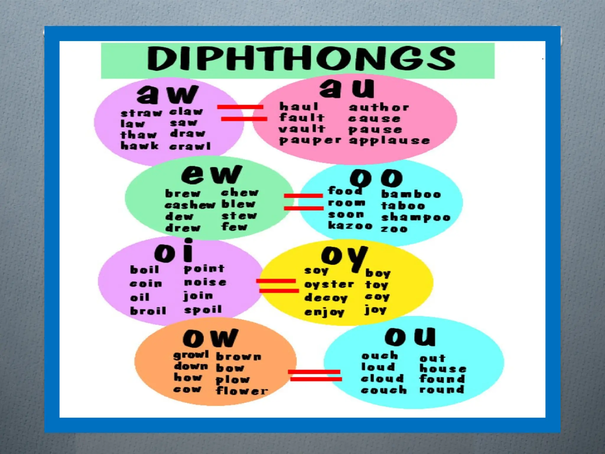 Example Of English Lesson For Grade 8 Learners PPT example-of-english-lesson-for-grade-8-learners-ppt