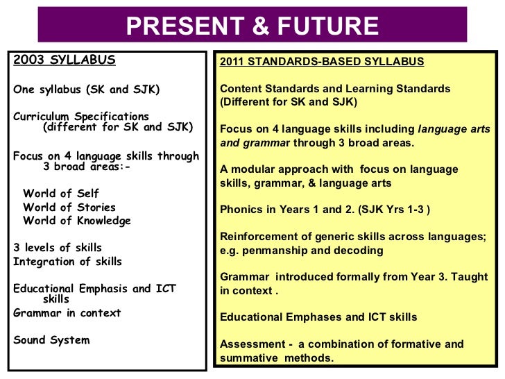 El Kssr Overview