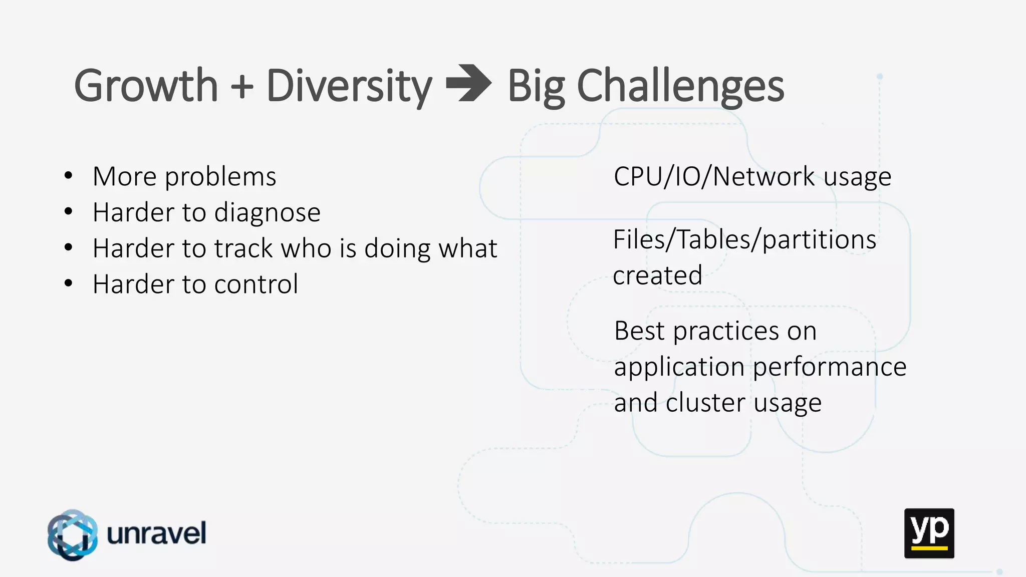Missed SLAs
Poor performance
Failed applications
Underutilized clusters
Low throughput
Unused datasets
Poor data layout
Growth + Diversity  Big Challenges
• More problems
• Harder to diagnose
• Harder to track who is doing what
• Harder to control
CPU/IO/Network usage
Files/Tables/partitions
created
Best practices on
application performance
and cluster usage
 