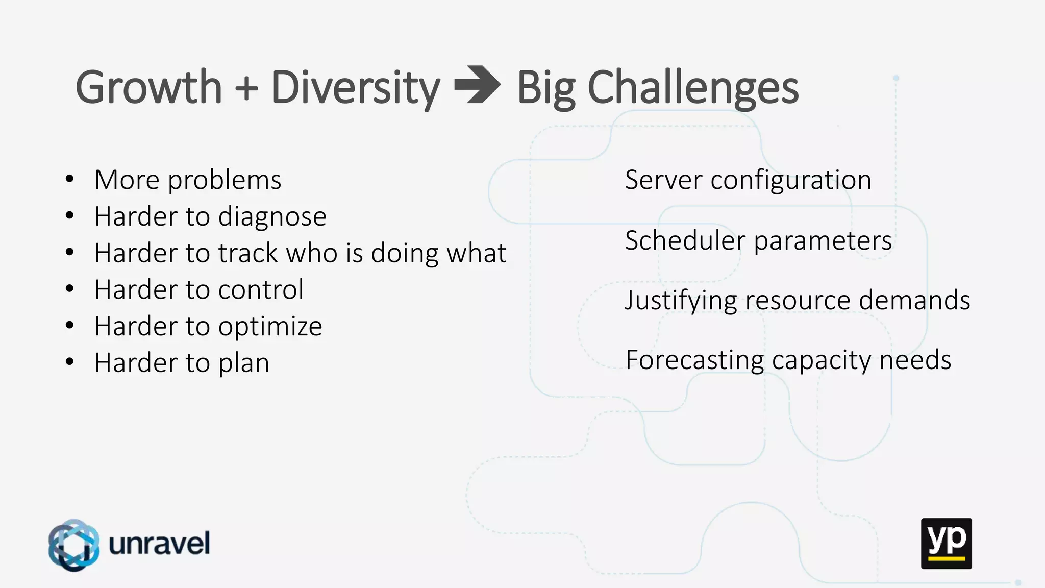 Missed SLAs
Poor performance
Failed applications
Underutilized clusters
Low throughput
Unused datasets
Poor data layout
Growth + Diversity  Big Challenges
• More problems
• Harder to diagnose
• Harder to track who is doing what
• Harder to control
• Harder to optimize
• Harder to plan
Server configuration
Scheduler parameters
Justifying resource demands
Forecasting capacity needs
 