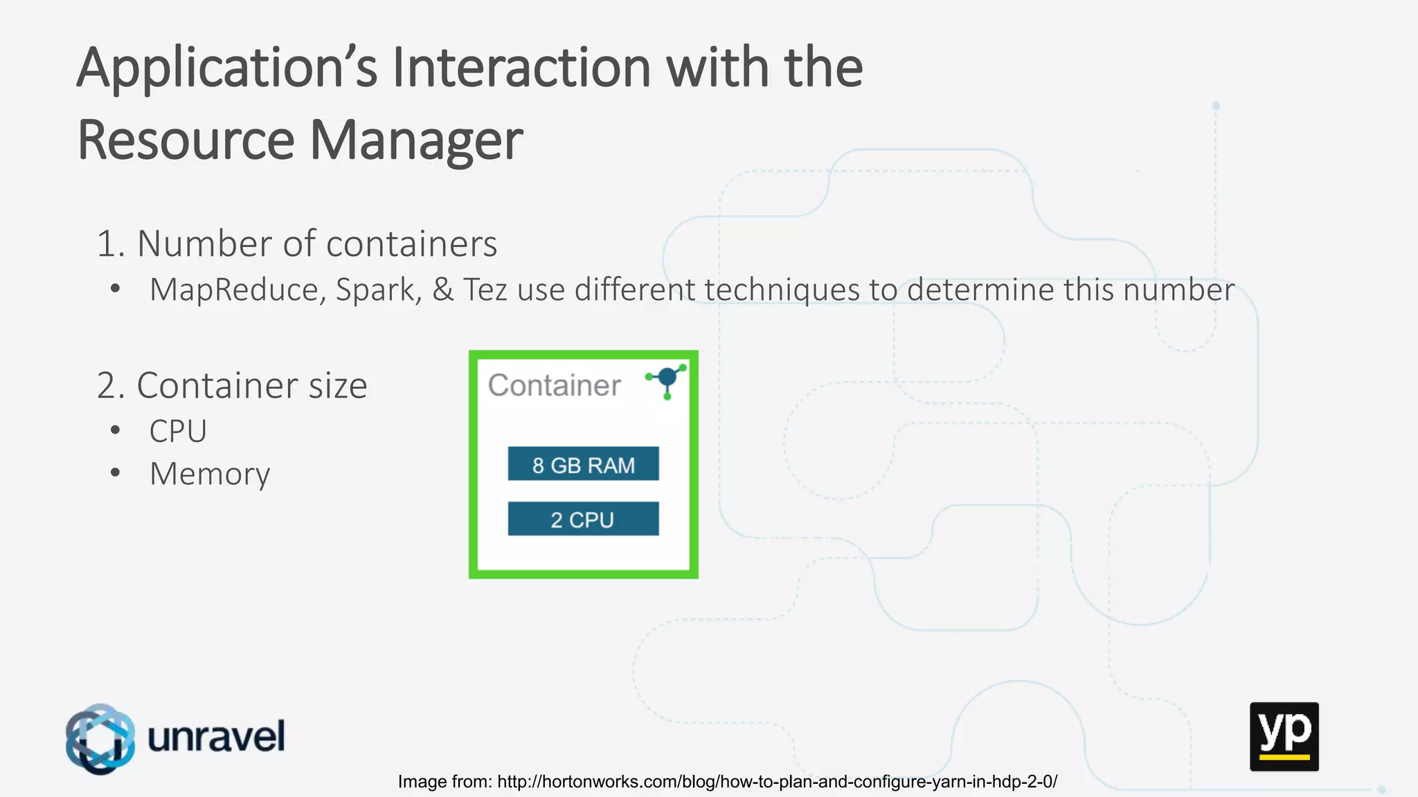 Missed SLAs
Poor performance
Failed applications
Underutilized clusters
Low throughput
Unused datasets
Poor data layout
Application’s Interaction with the
Resource Manager
1. Number of containers
• MapReduce, Spark, & Tez use different techniques to determine this number
2. Container size
• CPU
• Memory
Image from: http://hortonworks.com/blog/how-to-plan-and-configure-yarn-in-hdp-2-0/
 