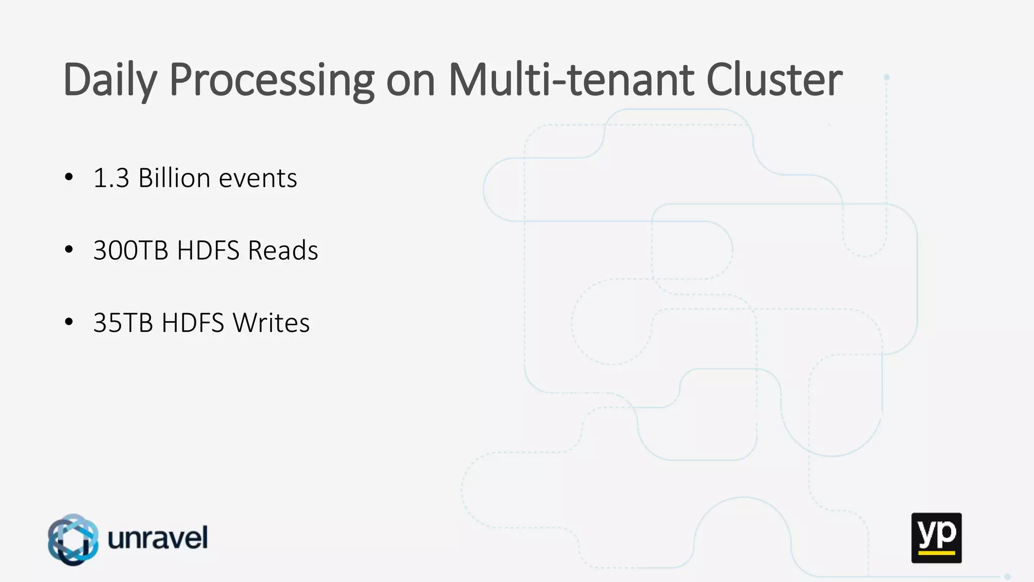 Missed SLAs
Poor performance
Failed applications
Underutilized clusters
Low throughput
Unused datasets
Poor data layout
Daily Processing on Multi-tenant Cluster
• 1.3 Billion events
• 300TB HDFS Reads
• 35TB HDFS Writes
 