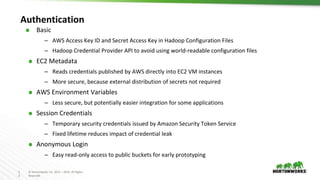 1
2
© Hortonworks Inc. 2011 – 2016. All Rights
Reserved
Authentication
⬢ Basic
– AWS Access Key ID and Secret Access Key in Hadoop Configuration Files
– Hadoop Credential Provider API to avoid using world-readable configuration files
⬢ EC2 Metadata
– Reads credentials published by AWS directly into EC2 VM instances
– More secure, because external distribution of secrets not required
⬢ AWS Environment Variables
– Less secure, but potentially easier integration for some applications
⬢ Session Credentials
– Temporary security credentials issued by Amazon Security Token Service
– Fixed lifetime reduces impact of credential leak
⬢ Anonymous Login
– Easy read-only access to public buckets for early prototyping
 