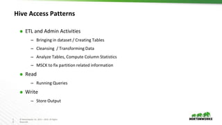 1
6
© Hortonworks Inc. 2011 – 2016. All Rights
Reserved
Hive Access Patterns
⬢ ETL and Admin Activities
– Bringing in dataset / Creating Tables
– Cleansing / Transforming Data
– Analyze Tables, Compute Column Statistics
– MSCK to fix partition related information
⬢ Read
– Running Queries
⬢ Write
– Store Output
 