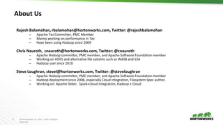 2 © Hortonworks Inc. 2011 – 2016. All Rights
Reserved
About Us
Rajesh Balamohan, rbalamohan@hortonworks.com, Twitter: @rajeshbalamohan
– Apache Tez Committer, PMC Member
– Mainly working on performance in Tez
– Have been using Hadoop since 2009
Chris Nauroth, cnauroth@hortonworks.com, Twitter: @cnauroth
– Apache Hadoop committer, PMC member, and Apache Software Foundation member
– Working on HDFS and alternative file systems such as WASB and S3A
– Hadoop user since 2010
Steve Loughran, stevel@hortonworks.com, Twitter: @steveloughran
– Apache Hadoop committer, PMC member, and Apache Software Foundation member
– Hadoop deployment since 2008, especially Cloud integration, Filesystem Spec author.
– Working on: Apache Slider, Spark+cloud integration, Hadoop + Cloud
 