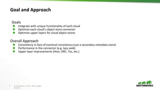 7 © Hortonworks Inc. 2011 – 2016. All Rights
Reserved
Goal and Approach
Goals
⬢ Integrate with unique functionality of each cloud
⬢ Optimize each cloud’s object store connector
⬢ Optimize upper layers for cloud object stores
Overall Approach
⬢ Consistency in face of eventual consistency (use a secondary metadata store)
⬢ Performance in the connector (e.g. lazy seek)
⬢ Upper layer improvements (Hive, ORC, Tez, etc.)
 