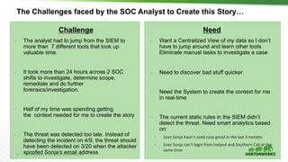 11 © Hortonworks Inc. 2011 – 2016. All Rights Reserved
The Challenges faced by the SOC Analyst to Create this Story…
Challenge
• The analyst had to jump from the SIEM to
more than 7 different tools that took up
valuable time.
• It took more than 24 hours across 2 SOC
shifts to investigate, determine scope,
remediate and do further
forensics/investigation.
• Half of my time was spending getting
the context needed for me to create the story
• The threat was detected too late. Instead of
detecting the incident on 4/9, the threat should
have been detected on 3/20 when the attacker
spoofed Sonja’s email address
Need
• Want a Centralized View of my data so I don’t
have to jump around and learn other tools
Eliminate manual tasks to investigate a case
• Need to discover bad stuff quicker
• Need the System to create the context for me
in real-time
• The current static rules in the SIEM didn’t
detect the threat. Need smart analytics based
on:
• User Sonja hasn’t used corp gmail in the last 3 months
• User Sonja can’t login from Ireland and Southern Cali at the
same time
 