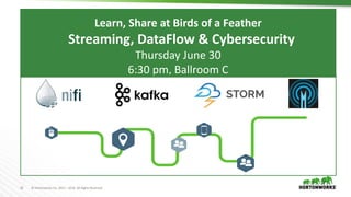 22 © Hortonworks Inc. 2011 – 2016. All Rights Reserved
Learn, Share at Birds of a Feather
Streaming, DataFlow & Cybersecurity
Thursday June 30
6:30 pm, Ballroom C
 