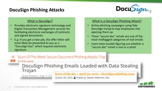 5 © Hortonworks Inc. 2011 – 2016. All Rights Reserved
DocuSign Phishing Attacks
What is DocuSign?
• Provides electronic signature technology and
Digital Transaction Management services for
facilitating electronic exchanges of contracts
and signed documents.
• E.g: If you get a new job, the offer letter will
most likely be presented to you as a
“DocuSign Doc” which requires electronic
signature.
What is a DocuSign Phishing Attack?
• Active phishing campaigns using fake
DocuSign trying to trap employees into
opening them up
• These "secure doc" emails are one of the
most misflagged categories of real emails
• Users have trouble figuring out whether a
"secure doc" email is real or a phish
 