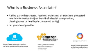 Who is a Business Associate?
• A third party that creates, receives, maintains, or transmits protected
health information(PHI) on behalf of a health care provider,
clearinghouse or health plan. (covered entity)
• i.e. your cloud provider
https://aws.amazon.co
m/compliance/hipaa-
compliance/
https://cloud.google.co
m/security/compliance
https://www.microsoft.com/en-
us/TrustCenter/Compliance/HIPAA
 