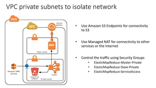 VPC private subnets to isolate network
• Use Amazon S3 Endpoints for connectivity
to S3
• Use Managed NAT for connectivity to other
services or the Internet
• Control the traffic using Security Groups
• ElasticMapReduce-Master-Private
• ElasticMapReduce-Slave-Private
• ElasticMapReduce-ServiceAccess
 