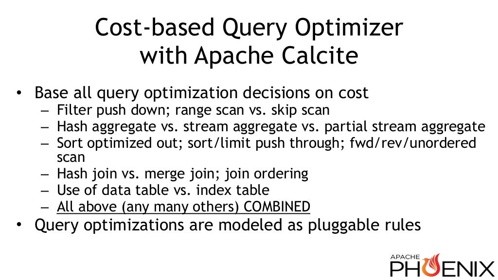 Costbased Query Optimization
