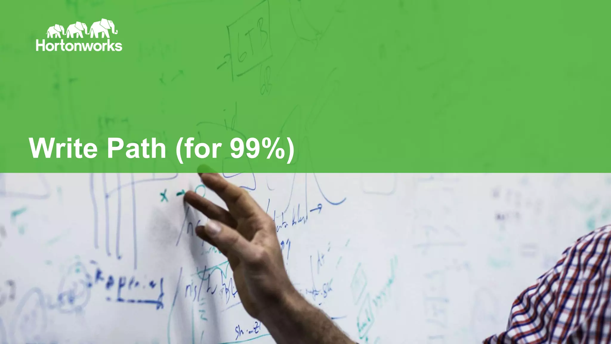 19 © Hortonworks Inc. 2011 – 2016. All Rights Reserved
Write Path (for 99%)
 