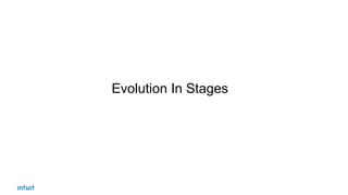 The Evolution of Big Data Pipelines at Intuit | PPT