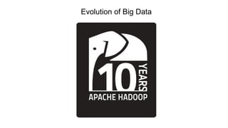 The Evolution of Big Data Pipelines at Intuit | PPT