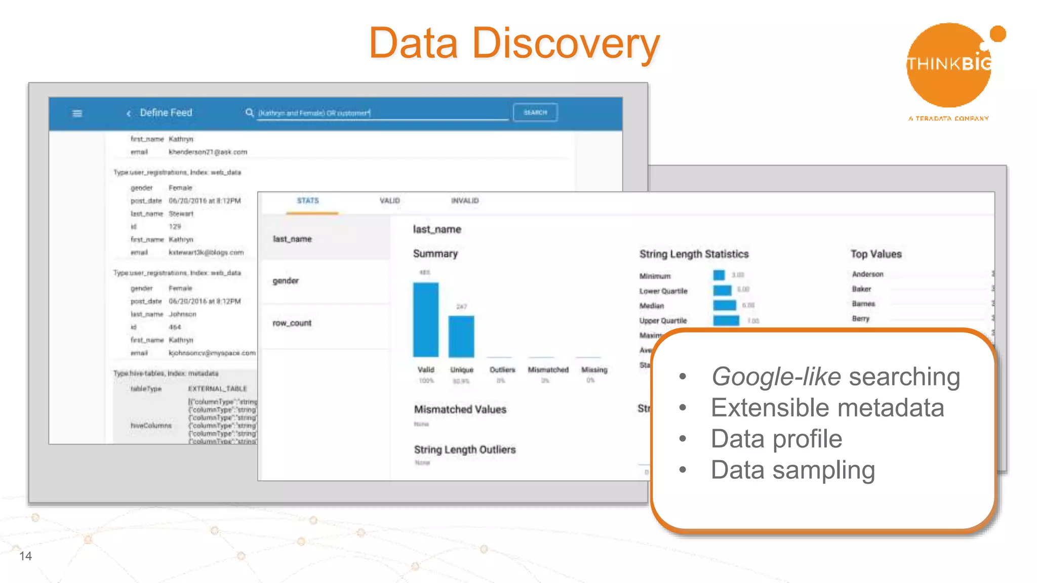 1414
Data Discovery
• Google-like searching
• Extensible metadata
• Data profile
• Data sampling
 