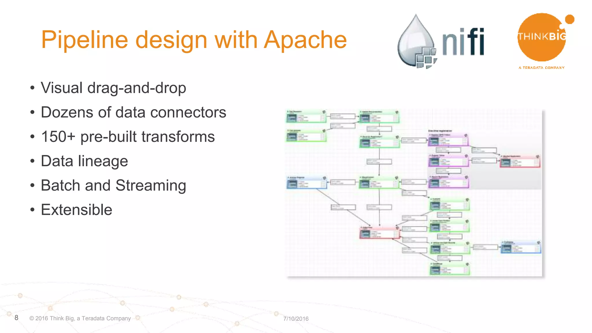 8
Pipeline design with Apache
• Visual drag-and-drop
• Dozens of data connectors
• 150+ pre-built transforms
• Data lineage
• Batch and Streaming
• Extensible
© 2016 Think Big, a Teradata Company 7/10/2016
 