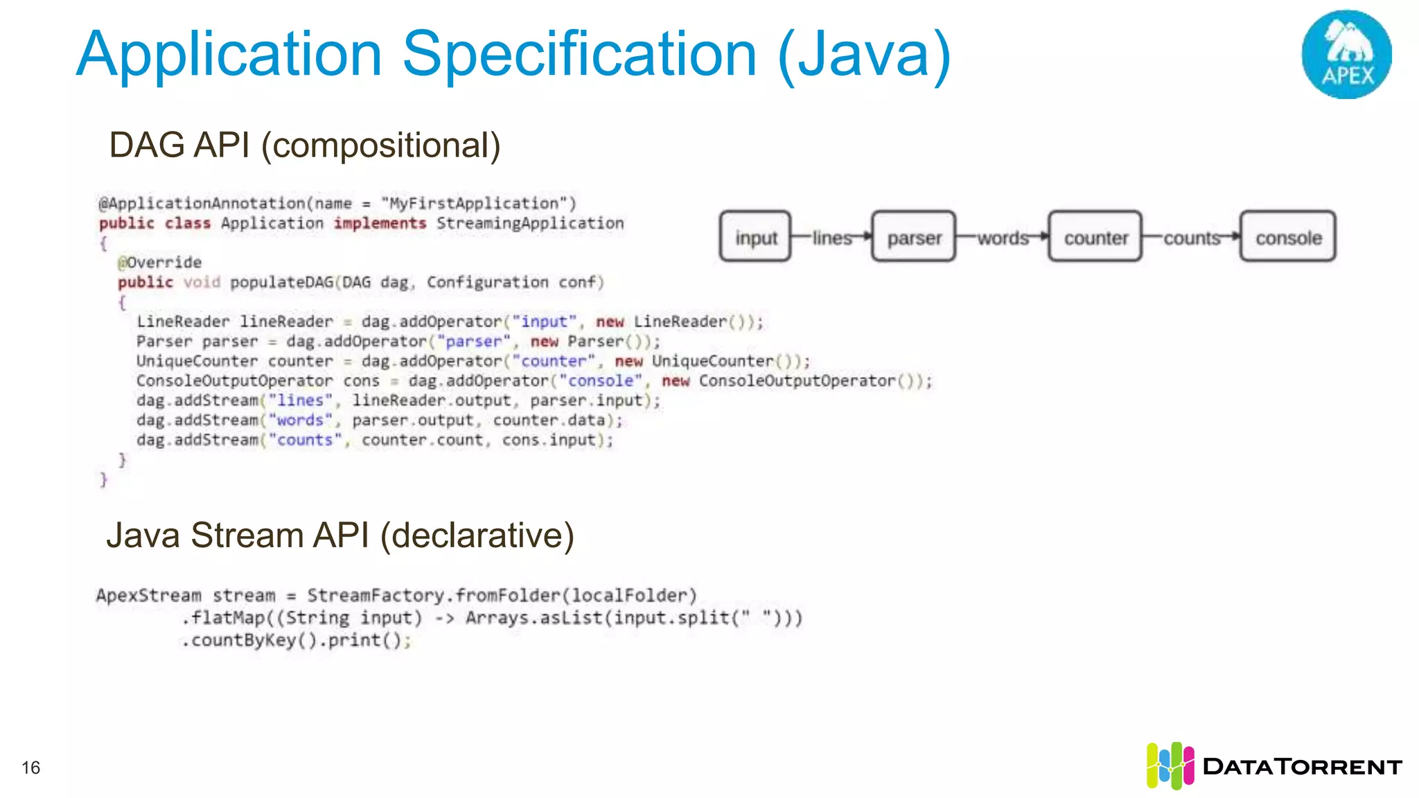 Application Specification (Java) 16 Java Stream API (declarative) DAG API (compositional) 