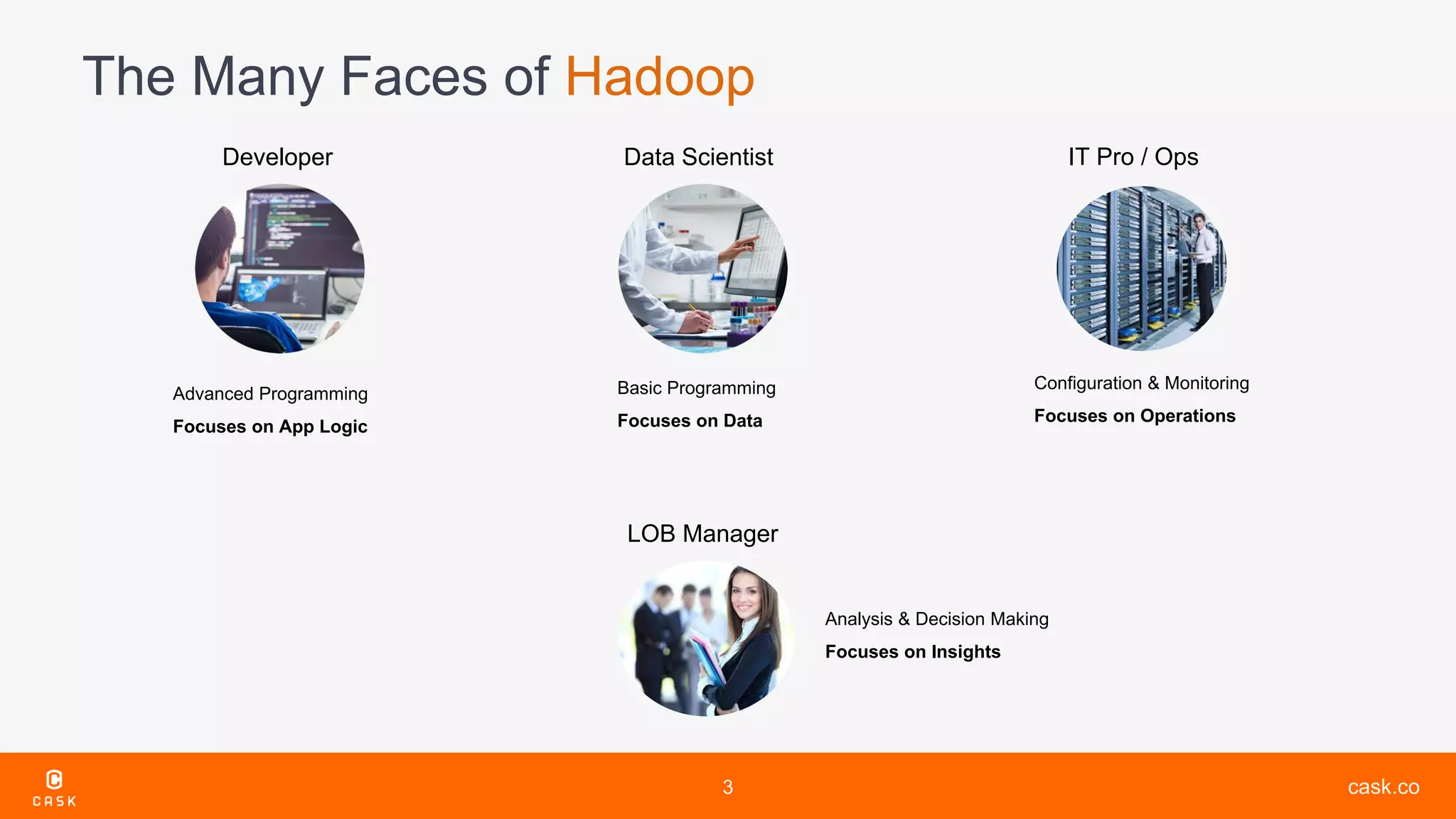 cask.co
The Many Faces of Hadoop
3
Developer Data Scientist IT Pro / Ops
LOB Manager
Advanced Programming
Focuses on App Logic
Basic Programming
Focuses on Data
Configuration & Monitoring
Focuses on Operations
Analysis & Decision Making
Focuses on Insights
 