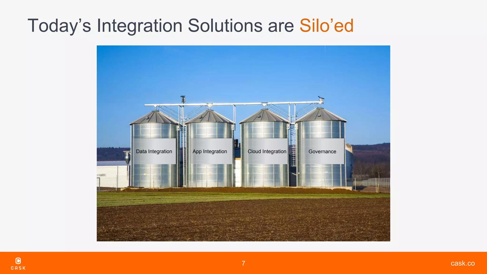 cask.co
Today’s Integration Solutions are Silo’ed
7
Data Integration App Integration Cloud Integration Governance
 