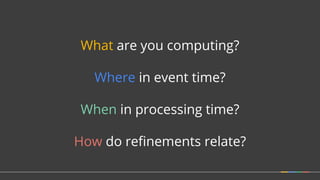 What are you computing?
Where in event time?
When in processing time?
How do refinements relate?
 