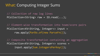 What: Computing Integer Sums
// Collection of raw log lines
PCollection<String> raw = IO.read(...);
// Element-wise transformation into team/score pairs
PCollection<KV<String, Integer>> input =
raw.apply(ParDo.of(new ParseFn());
// Composite transformation containing an aggregation
PCollection<KV<String, Integer>> scores =
input.apply(Sum.integersPerKey());
 