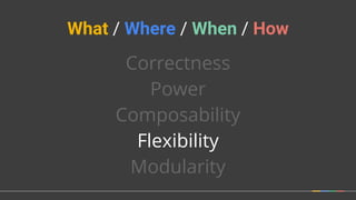 Correctness
Power
Composability
Flexibility
Modularity
What / Where / When / How
 